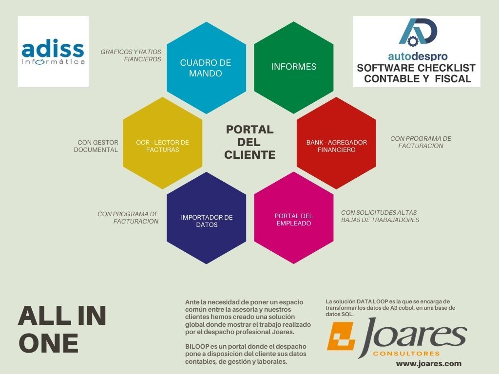 Odoo CMS - una imagen grande